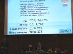 Новочеркасский ФК «МИТОС» исключили из Российского футбольного союза