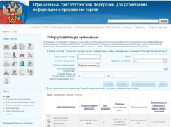 Антимонопольная служба уличила департамент ЖКХ Новочеркасска в забывчивости