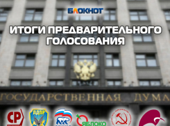 Опубликованы итоги предварительного голосования в Госдуму среди читателей «Блокнота-Новочеркасск»